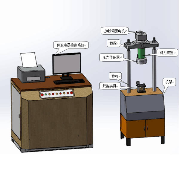 LUMT系列微機(jī)控制電氣伺服路基路面材料性能試驗(yàn)系統(tǒng)